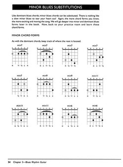 Intermediate Electric Blues Guitar (Book/CD)