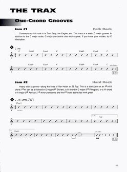 Musicians Institute: Practice Trax For Guitar (Book/CD)