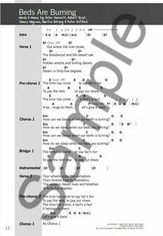 The Justinguitar.com Aussie Classics Songbook (Book, 17x25cm)