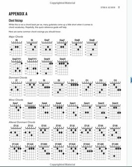 Sitting In Jazz Guitar (Book/DVD)