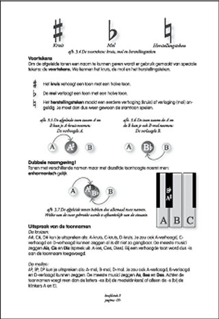 Algemene Muziektheorie A (Boek/Online Audio)