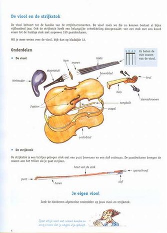 Speel Viool! Deel 1 (Nederlandse versie) (Boek/2 CD)