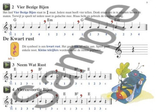 Blokfluit Voor Kinderen: Boek 1 (Boek/CD/DVD)