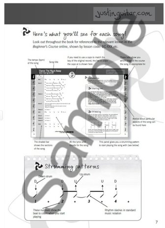 The Justinguitar.com Beginners Songbook Volume 2 (Book, 17x25cm)