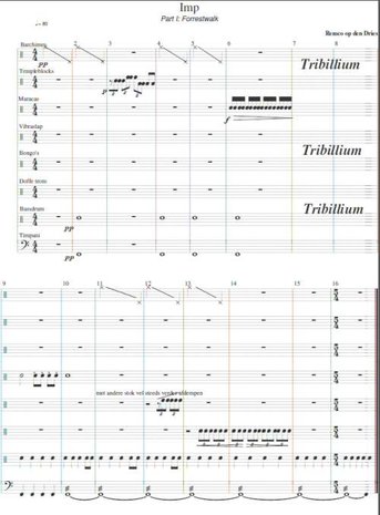 Imp, voor melodische slagwerkgroep (Partituur + Partijen)