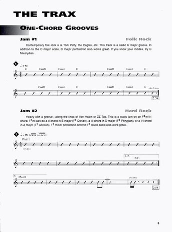 Musicians Institute: Practice Trax For Guitar (Book/CD)