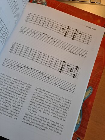 100 Tips for Guitar You Should Have Been Told (Book/CD)